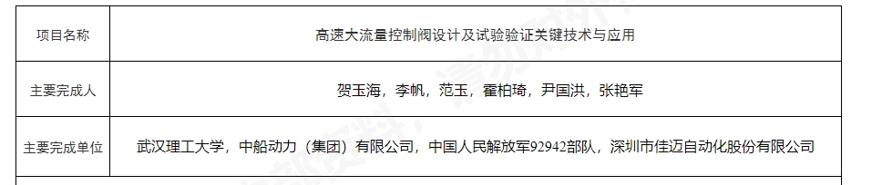 奖项公示丨2025年度发明创业奖公示情况表（成果奖）-佳迈股份公示
